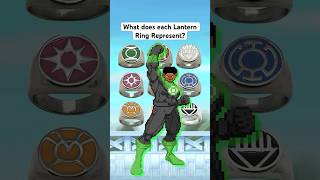 What does each Lantern Ring Represent greenlantern dccomics [upl. by Ferde118]