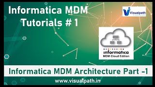 1 Informatica MDM Architecture Part 1  Informatica Tutorial for Beginners  Informatica Training [upl. by Mcmahon]