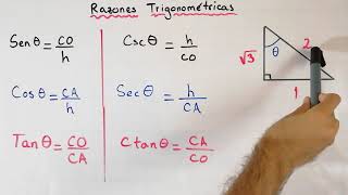 Razones trigonométricas inversas cosecante secante y cotangente  Inverso multiplicativo [upl. by Ardnayek]