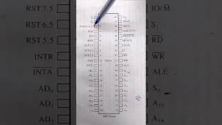 Funny and Easy Way To Remember 8085 Pin Diagram [upl. by Whiteley]