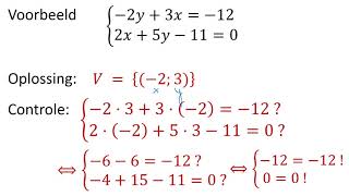 Stelsel oplossen met de combinatiemethode [upl. by Anelyak]