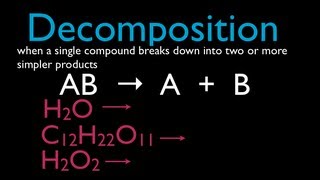 Chemical Reactions 4 of 11 Decomposition Reactions An Explanation [upl. by Kempe102]