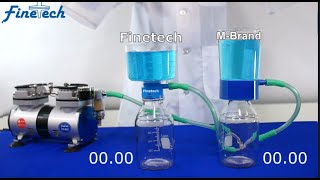 Finetech Bottle Top Filter Filtration Efficiency Comparison 釩泰無菌過濾杯過濾濾率比較 [upl. by Odrareg]