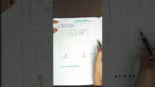 Subtraction magic Class 1maths shortvideo viralvideo [upl. by Navi]