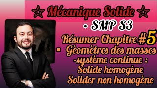 Mécanique Solide SMP S3📚 Résumer général 🔥 [upl. by Icats]