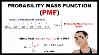 PROBABILITY MASS FUNCTION PMF  PROBABILITY AND STATISTICS [upl. by Bayly]