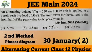 An alternating voltage Vt  220 sin 100 pi t volt is applied to a purely resistive load of 50 ohm [upl. by Docile]