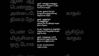 💥Maalai yeraththaanYetho song lyricsVetri Vizha Vasudevansjanaki shortsfeed africatamilponnu [upl. by Amilas]