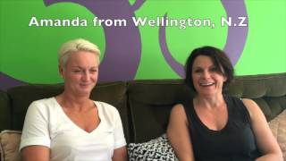 Detox Wellness Retreat  Review 2016 Hanmer Springs New Zealand [upl. by Emlyn335]