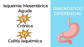 Diagnóstico Diferencial Isquemia Mesentérica Aguda vs Crónica vs Colitis isquémica [upl. by Akkimat]