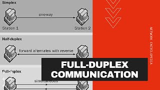 FullDuplex Communication  Network Encyclopedia [upl. by Annig711]