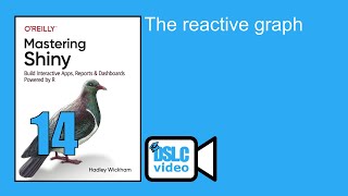 Mastering Shiny The reactive graph mshiny07 14 [upl. by Blus]