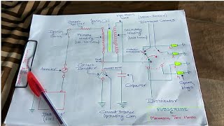 BATTERY IGNITION SYSTEM I COMPLETE CONSTRUCTION AND WORKING in HINDI [upl. by Derick18]