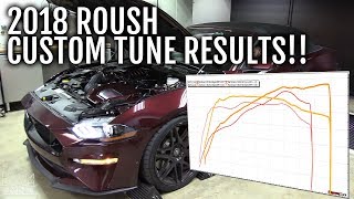 Roush Supercharged 2018 Mustang GT on the DYNO for a CUSTOM TUNE [upl. by Kruse]