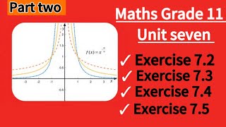 Maths Grade 11 Unit Seven part two 53 Graphical representation of grouped data [upl. by Nylecsoj]