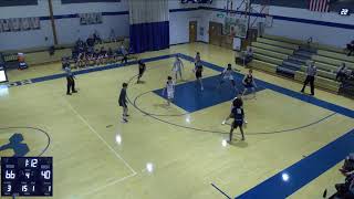 Brighton High School vs Pittsford Sutherland High School Boys JuniorVarsity Basketball [upl. by Eiknarf]