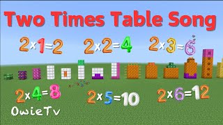 Two Times Table Song  Multiplication Songs for Kids  Counting Songs for Kids [upl. by Bahe]