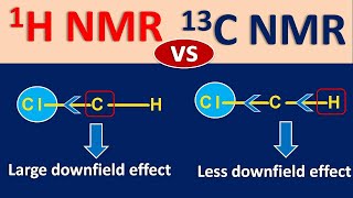 NMR spectroscopy in easy way  Part 7  Proton 1H NMR vs Carbon 13C NMR [upl. by Urquhart]