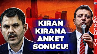 İstanbulu Önde Götürüyor İbrahim Uslu İstanbuldaki Son Anket Sonuçları Açıkladı [upl. by Anenahs]