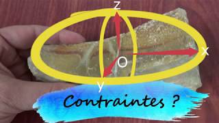 Joint stylolithique éllipsoide des déformations et des contraintes [upl. by Dnivra]