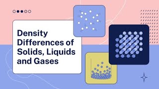 Density Differences Solids Liquid and GasesEducational videoKids learningScience GkChemistry [upl. by Alyworth]