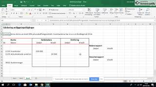 Bokföra avskrivningar [upl. by Howie]