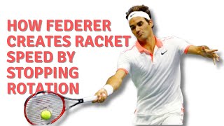 Forehand controlled rotation [upl. by Elon882]