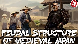 What Was the Structure of Medieval Japan Guide to the Shogun TV Show [upl. by Schaffer]