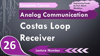 Costas Loop Receiver Basics Block Diagram Working Derivation amp Advantages Explained [upl. by Tillion432]