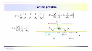 Geophysics Resistivity  Wenner array geometrical factor [upl. by Dahl]