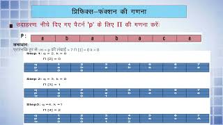 Lecture 33 Pattern matching Problems Knuth Morris Pratt algorithm [upl. by Irap]