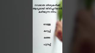 പൊതുവിജ്ഞാന ക്വിസ് General knowledgeGkPSCMCQLSSUSS Funny questionLGSQ Quiz malayalam [upl. by Anairol]