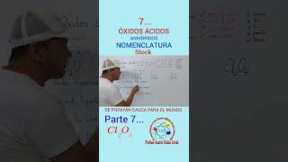 Cl2O3 Nomenclatura Stock óxido de cloro III ÓXIDOS ÁCIDOS [upl. by Nic]