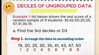 Video Lesson About Deciles Ungrouped Data [upl. by Lisa]