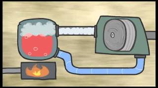 Energy 101 Electricity Generation [upl. by Boylston]