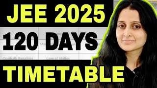 JEE 2025  120 DAYS TIMETABLE for PCM  CRITICAL TIME FOR JEE ASPIRANTS  NEHA AGRAWAL jee [upl. by Ricoriki882]