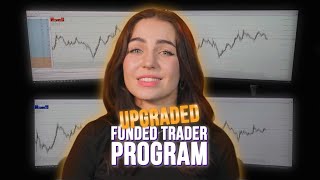 Trading Potential with Audacity Capitals New Funded Trader Program [upl. by Annirtak]