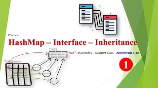 Practice HashMap  01 [upl. by Pearlman330]