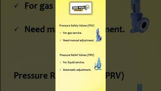 PSV and PRV shorts pressuresafetyvalve pressurereliefvalve [upl. by Tiphanie]