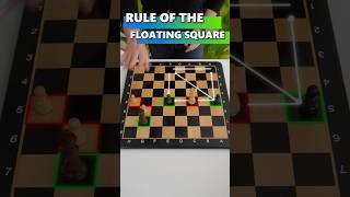 Did You Know This Chess Endgame Rule  Improve Your Chess  Floating Square chess [upl. by Akimat]