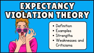 Expectancy Violation Theory Explained in 3 Minutes [upl. by Bergen]