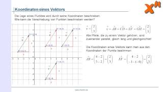 11 Koordinaten eines Vektors [upl. by Schuh]