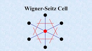 12 WignerSeitz Cell [upl. by Namad]