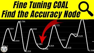 Stop Chasing the lands  Fine Tuning COAL to find the accuracy node [upl. by Oidualc]