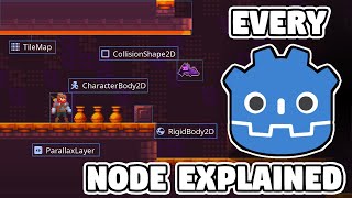 Every 2D Node Explained in 9 Minutes [upl. by Neleb287]