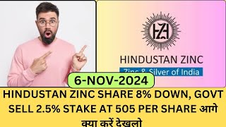 HINDUSTAN ZINC SHARE 8 DOWN  HINDUSTAN ZINC SELLING PRESSURE  HINDUSTAN ZINC TARGET 🎯 [upl. by Dalenna938]