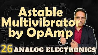 Astable Multivibrator using OpAmp Basics Circuit Working amp Waveforms Explained [upl. by Ettenauq]