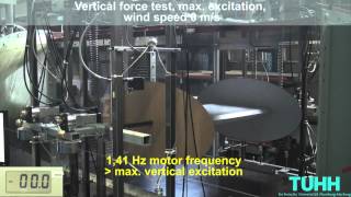 TUHH Novel active mass damper Vertical force test max excitation [upl. by Analla]