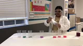 NST TESTING ACIDBASE NEUTRALISATION [upl. by Aiem869]