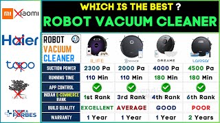 🤖 Best Robot Vacuum Mop Cleaner in India  2024 ILIFE vs ECOVAS vs DreameTech Review [upl. by Surovy]